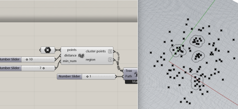 Classify the point cloud Classify the point cloud