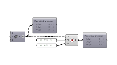 A Magic Pocket with Everything You Need :)
Enhancement of Primitive Functions A Magic Pocket with Everything You Need :)
Enhancement of Primitive Functions