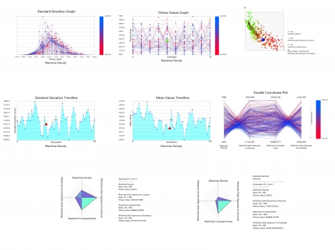 Wallacei is an evolutionary multi-objective optimization engine for Grasshopper 3D - Giving users full control over their evolutionary simulations.
Wallacei is an evolutionary multi-objective optimization engine for Grasshopper 3D - Giving users full control over their evolutionary simulations.