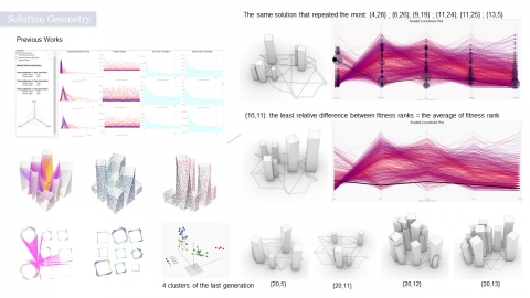 Wallacei is an evolutionary multi-objective optimization engine for Grasshopper 3D - Giving users full control over their evolutionary simulations.
Wallacei is an evolutionary multi-objective optimization engine for Grasshopper 3D - Giving users full control over their evolutionary simulations.