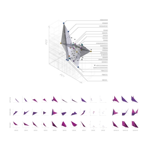 Wallacei is an evolutionary multi-objective optimization engine for Grasshopper 3D - Giving users full control over their evolutionary simulations.
Wallacei is an evolutionary multi-objective optimization engine for Grasshopper 3D - Giving users full control over their evolutionary simulations.