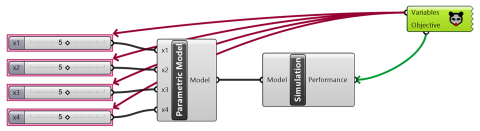 Opossum offers some of the best performing optimization algorithms in Grasshopper: model-based RBFOpt and RBFMOpt and evolutionary CMA-ES and NSGA-II.
Opossum offers some of the best performing optimization algorithms in Grasshopper: model-based RBFOpt and RBFMOpt and evolutionary CMA-ES and NSGA-II.