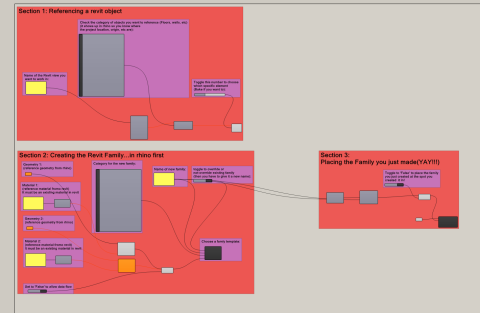 Clean and simple script to streamline family creation in Rhino in Revit Clean and simple script to streamline family creation in Rhino in Revit