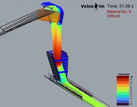 At VeloxSim, we love to solve engineering problems with the latest real-time simulation technologies. Visit our Vimeo channel https://vimeo.com/user14 At VeloxSim, we love to solve engineering problems with the latest real-time simulation technologies. Visit our Vimeo channel https://vimeo.com/user14
