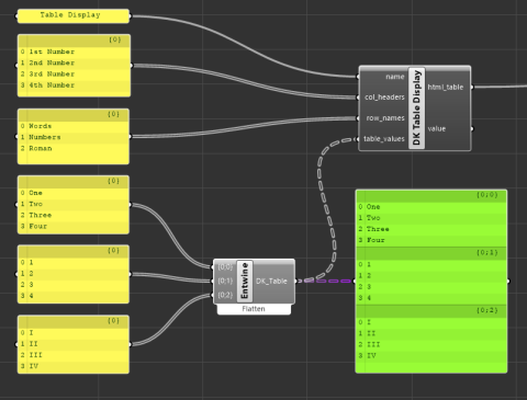An ETO.WebView based, cross platform Graphical User Interface (GUI) builder for Grasshopper.
Icons by https://icons8.com An ETO.WebView based, cross platform Graphical User Interface (GUI) builder for Grasshopper.
Icons by https://icons8.com