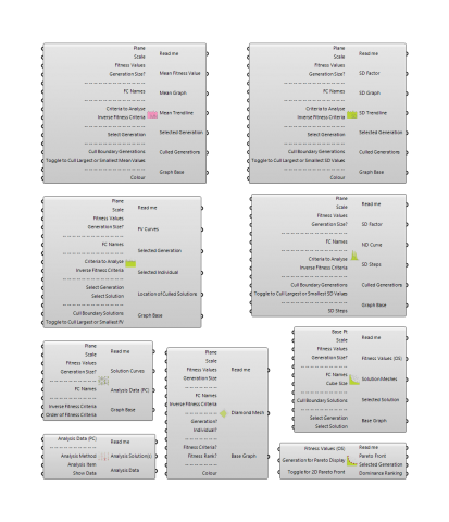 Wallacei is an evolutionary multi-objective optimization engine for Grasshopper 3D - Giving users full control over their evolutionary simulations.
Wallacei is an evolutionary multi-objective optimization engine for Grasshopper 3D - Giving users full control over their evolutionary simulations.