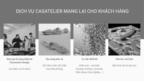 GIÁ THIẾT KẾ NỘI THẤT TRỌN GÓI CẬP NHẬT MỚI NHẤT
