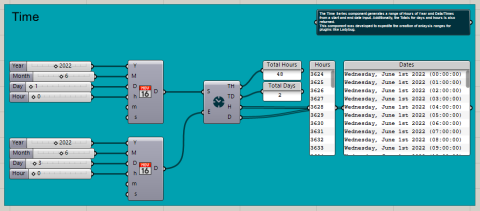 トントコトンページ TT Toolbox | Food4Rhino