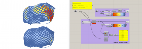 IG-Mesh is a one-stop solution for low-level (vertex-based, edge-based) mesh processing.