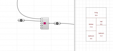 Marmot is a plug-in for Grasshopper which allows the user to generate floorplans by specifying required rooms, connections and areas.

