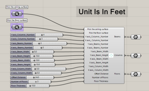 This plugin helps you automatically generate the corresponding columns, beams, number of floors, etc. according to the parameters you input.
