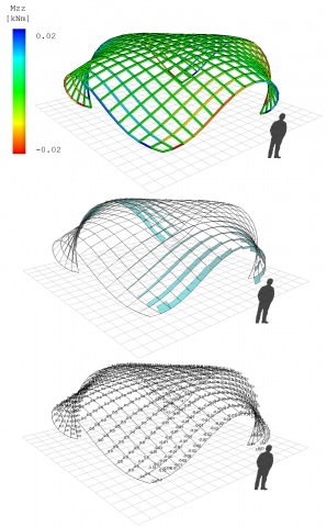 Emu is an interactive structural analysis and form-finding tool based on a 6DOF formulation of the dynamic relaxation method.
