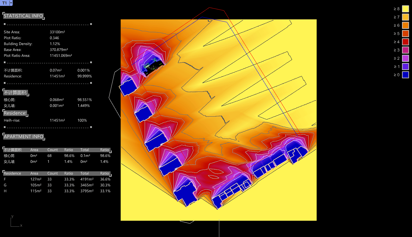 "Sunflower solar"&nbsp;is a plug-in running on rhino platform for real-time sunshine analysis and automatic statistic
