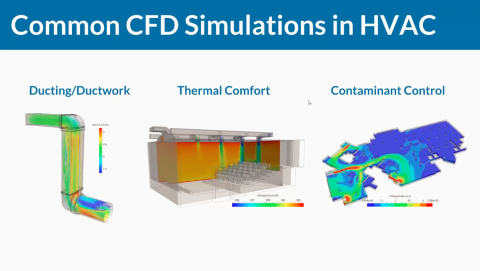 During this lecture, you will learn about the fundamentals of heating and ventilation process modeling.
