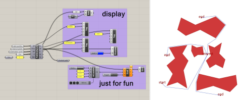 PathNetwork is a GH pathfinding component for ccalculating the shortest path from a start point to an end point via specified interest points while avoiding obstacles . 