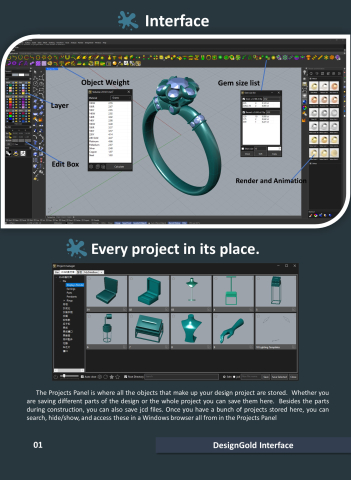 Design Gold | Food4Rhino