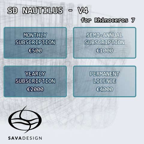 Package of tools ( 170+ commands) created for modeling of ship structure and creating class and workshop documentation
