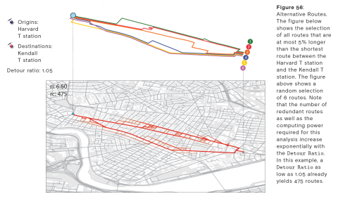 Urban Network Analysis (UNA) tools for RH7 help designers and planners model pedestrian and bicycle activity over spatial networks.
