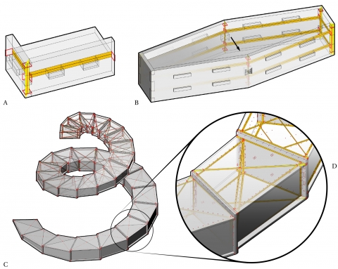 Rhino Mesh NGon methods for Grasshopper