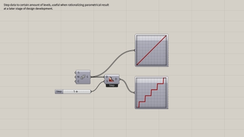 Flywheel is designed to facilitate workflows in architectural design.The goal is to relieve designers from repetitive tasks and eliminate the need to reinvent the wheel constantly.