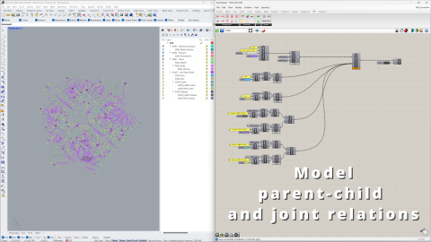 Parametric models from design to production - now open source!
