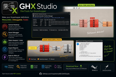 GHX Studio | Food4Rhino