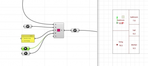 Marmot is a plug-in for Grasshopper which allows the user to generate floorplans by specifying required rooms, connections and areas.
