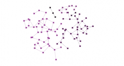It should have been for GH but... spelling - froGH is a sparse collection of (in)utilities for Grasshopper - from Co-de-iT
