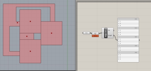 Archtiectural design quality assessment for spatial planning