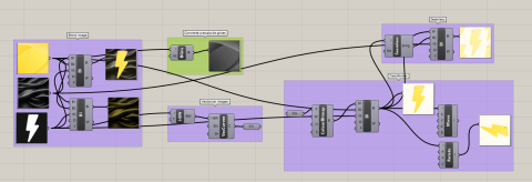 Blendim is a plugin that lets you transform curves, shading, and objects into images and heightmaps or curves.