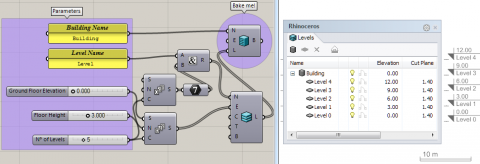 Create multiple Levels at once for the VisualARQ Level Manager