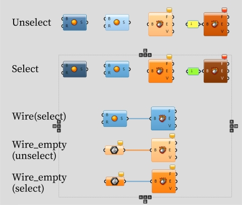 Grasshopper plugin for color blind friendly GUI