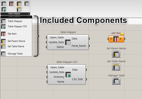 Table Mapper | Food4Rhino