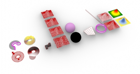 It should have been for GH but... spelling - froGH is a sparse collection of (in)utilities for Grasshopper - from Co-de-iT
