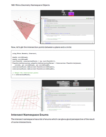 Welcome to this comprehensive guide on using C# and the Rhino.Geometry namespace within the Grasshopper3D environment for Rhinoceros3D.