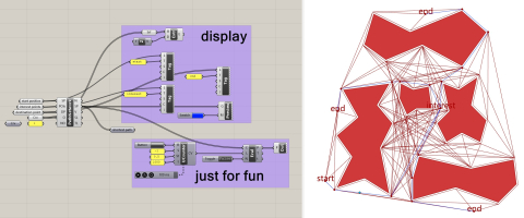 PathNetwork is a GH pathfinding component for ccalculating the shortest path from a start point to an end point via specified interest points while avoiding obstacles . 