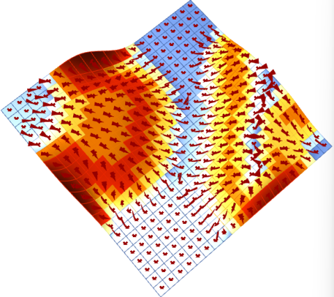 Built Environment Tool for Architects