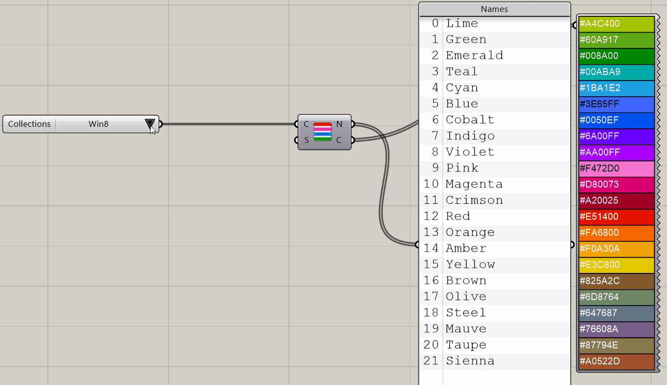 This plugin adds additional color options for Grasshopper 3d including new palettes, color theory sets, and color space conversions.

