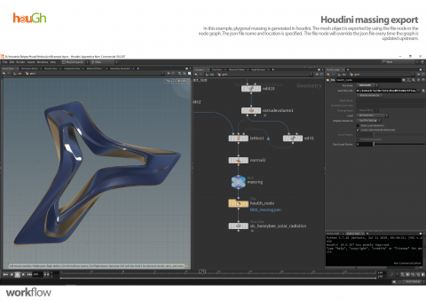 Grasshopper set of tools designed to provide interoperability interface between Houdini and Grasshopper.
