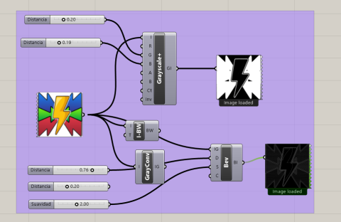Blendim is a plugin that lets you transform curves, shading, and objects into images and heightmaps or curves.