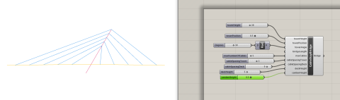 BridgeIt provides bridge engineers and architects a simple set of tools to create models of bridges in grasshopper quickly and efficiently.