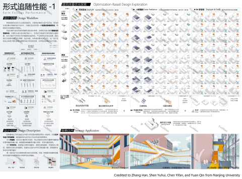 A design tool for typology-oriented building massing design generation, optimization, and exploration
