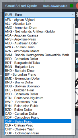 Gold price is important for you?