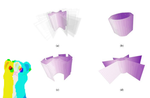 Finite element analysis for volumetric objects. Structural engineering tool for estimating deformations and stresses in the BREP-like, objects.