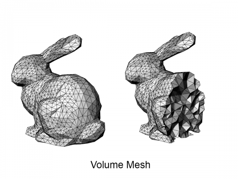 Finite element meshing plugin for Grasshopper built on a half-facet data-structure supporting non-manifold meshes and mixed-dimensionalities.
