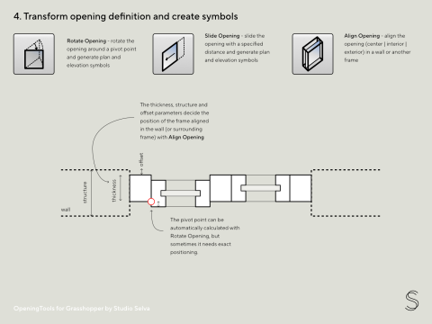 OpeningTools is a set of Grasshopper components to be used to create parametric windows and doors that can be used in VisualARQ Grasshopper styles or stand-alone.