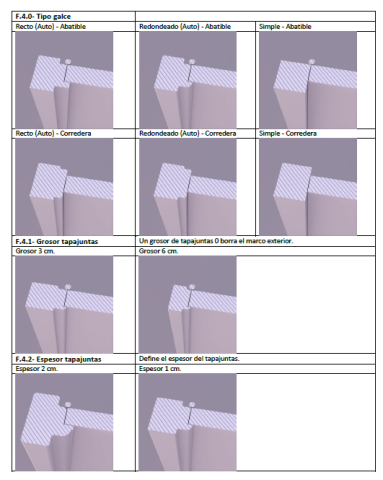 Parametric window/door high detailed.