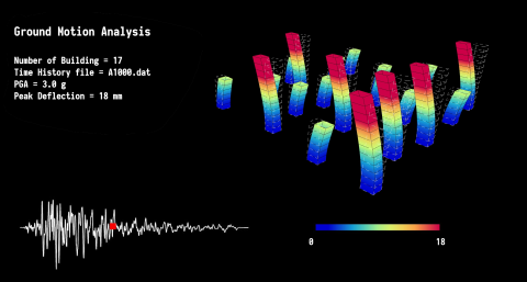 Alpaca4D is a FEM solver for parametric structural analysis built on top of OpenSees. Static, Modal and Ground Motion Analysis.
