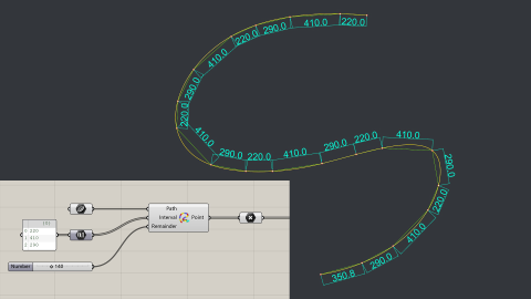 Divide curve with a list of distance consecutively