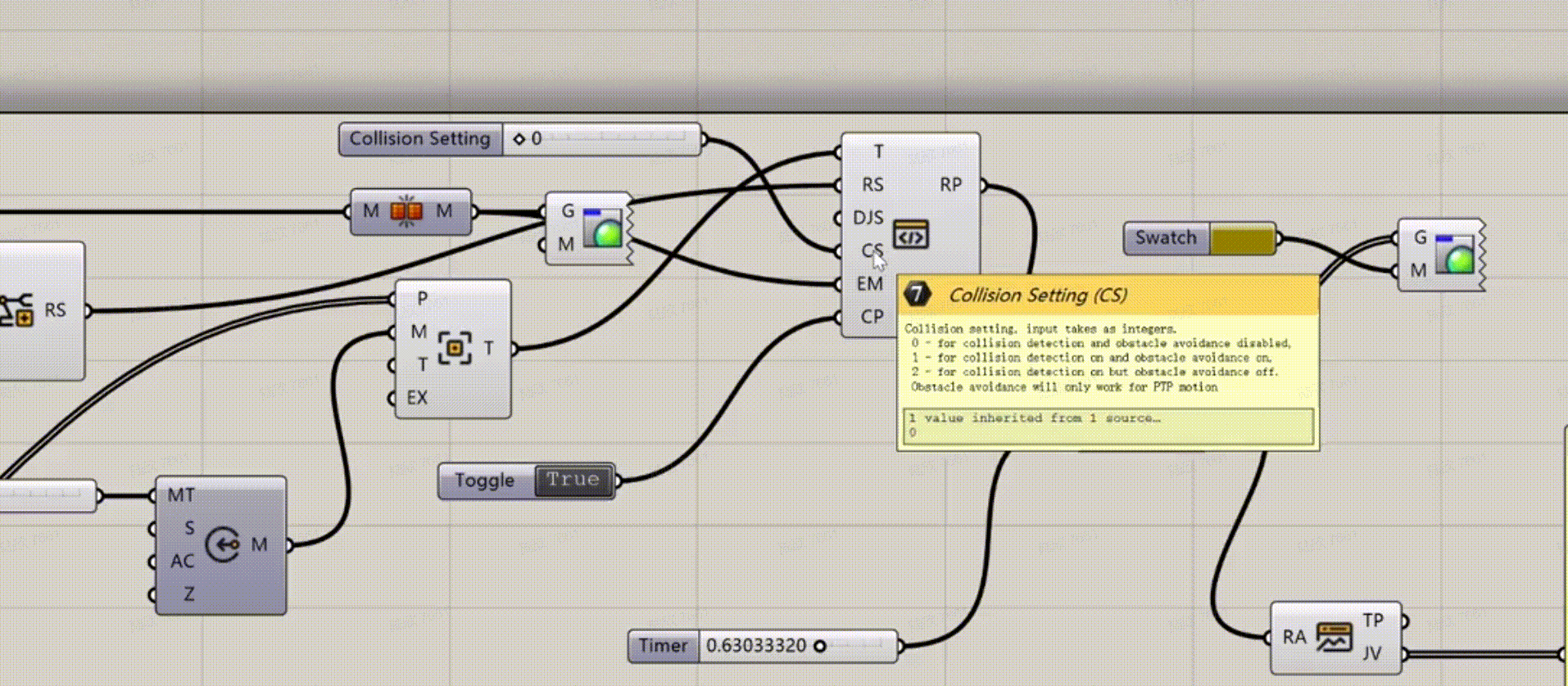 RobimGH offers a simple and user-friendly programming interface that even non-experts in robotics can easily master.